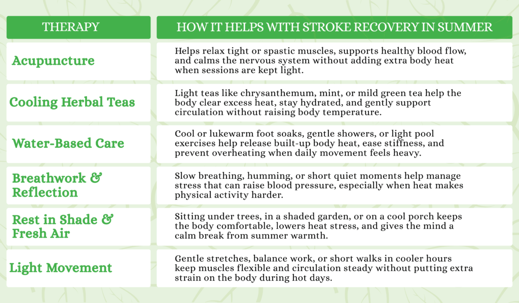 Gentle Summer Therapies for Healing