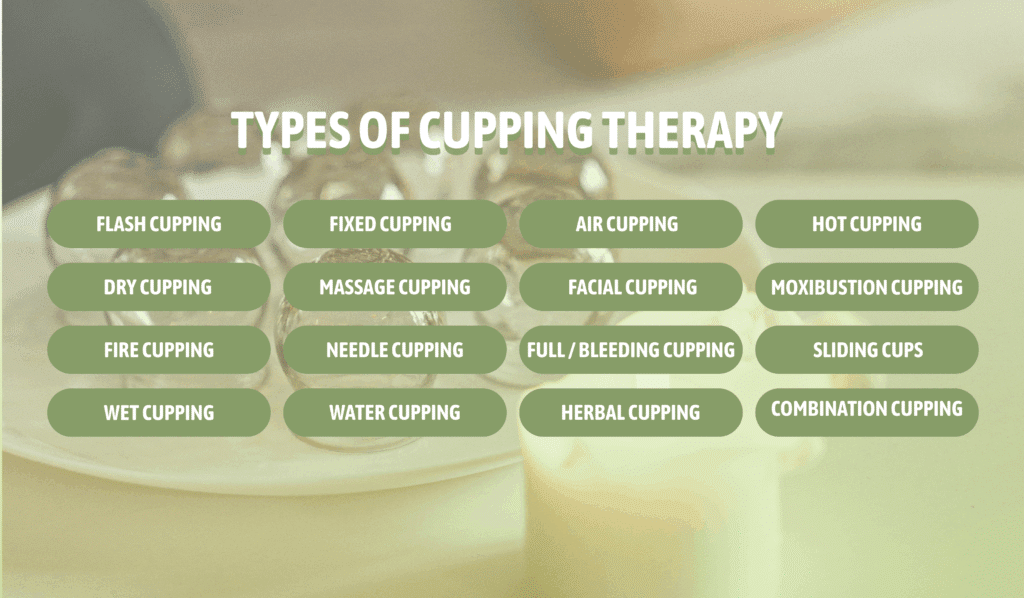 Types of Cupping Therapy