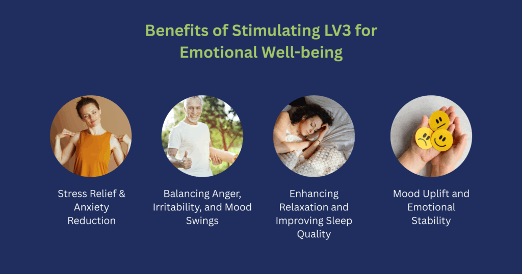 Benefits of Stimulating LV3 for Emotional Well-being